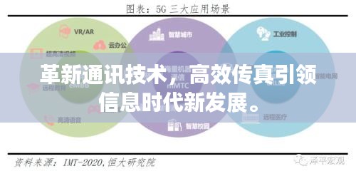 革新通讯技术，高效传真引领信息时代新发展。