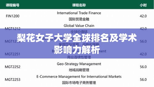梨花女子大学全球排名及学术影响力解析