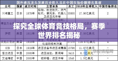 探究全球体育竞技格局，赛季世界排名揭秘