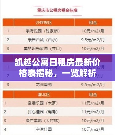 凯越公寓日租房最新价格表揭秘，一览解析