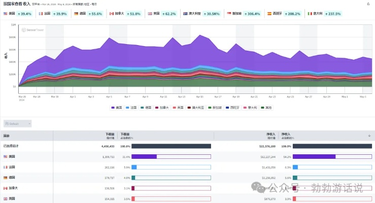 Solar官方下载,实地数据评估设计定制版_v8.628,专业级工具引领行业标准