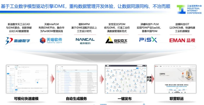 华测官方网站软件下载,灵活执行策略_6DM_v2.170