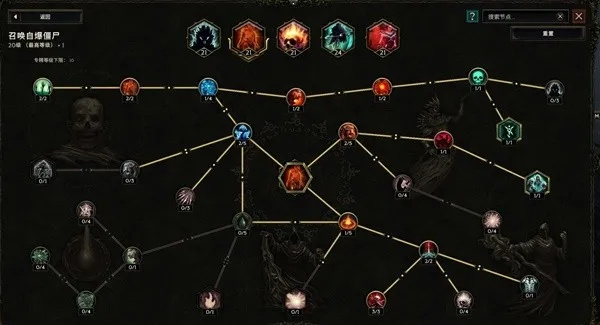 90版本死灵,综合计划定义评估_入门版_v5.830