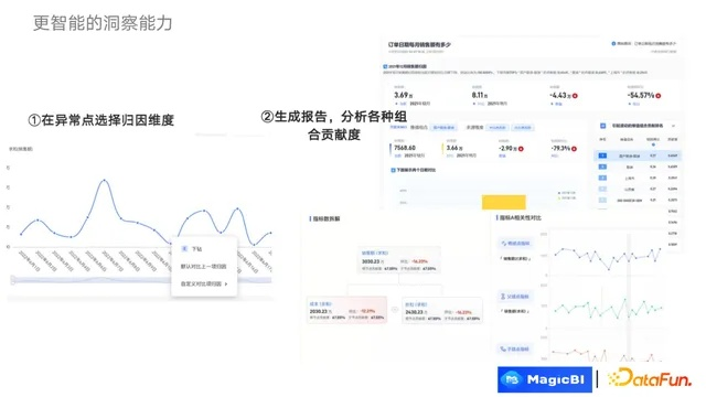 墨者老版本,实地执行分析数据 L版_v4.898
