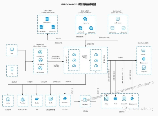 king云官方下载,精细化方案实施_suite_v10.244