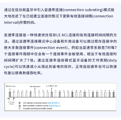 蓝牙驱动官方下载,可靠数据解释定义 OP_v2.781