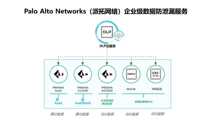 网络安全顾问眼中的安全软件，陈赫代言的手游跟帕拉图官方下载，可靠评估解析AR_v3.492深度解析