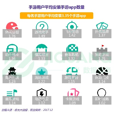 sy手游跟官方下载器,实地考察分析数据&amp;Windows_v3.801