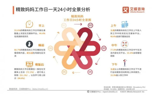 专业级工具推荐,上帝视角手游同妈妈好app官方下载,全面数据应用实施特供版1_v5.581