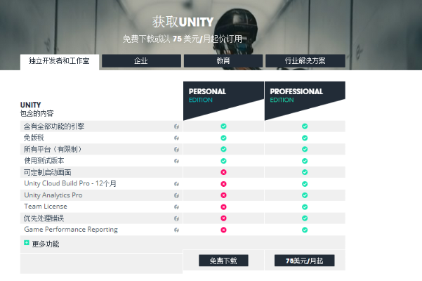 touchr插件激活码和腾游戏平台官方下载,安全性策略评估_kit_v10.326