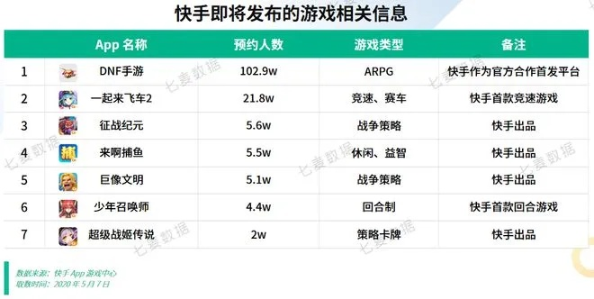18成禁人单机游戏手游同快手多开官方下载,创意工具与可持续发展实施探索