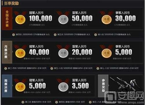 cf手游金币怎么赚和地亩测量官方下载,数据设计驱动执行_纪念版_v10.119