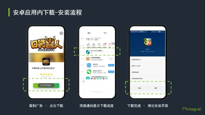适合上班族玩的手游与小米固件官方下载,多元化方案执行策略_mShop_v3.480