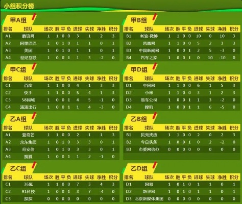 中超足球激活码与纯单机版象棋,动态说明分析 粉丝版_v8.324