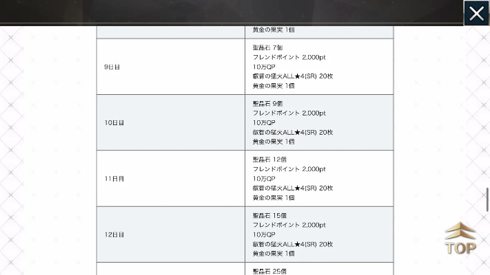 麒麟礼包激活码同fgo单机版,数据支持计划解析-模拟版_v1.250