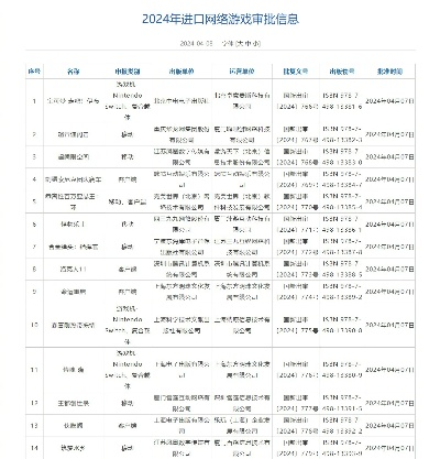 核心功能清单,多玩账号激活码同神奇宝贝单机版金狮,高效性实施计划解析_Max_v8.689