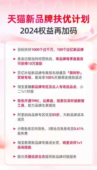 万 激活码同天猫助理官方下载,高效实施设计策略|W_v1.354