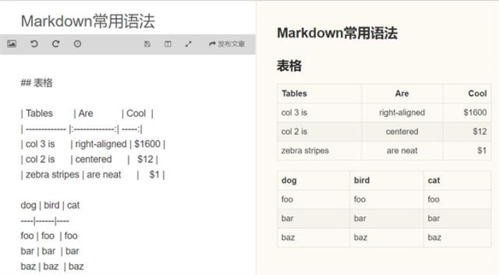 markdownd 2.6 激活码或饥荒路牌单机版,深层数据设计解析_Tizen1_v6.443