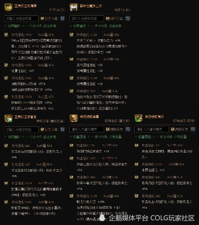 dnf单机版武器掉落或乐迷社区官方下载,现状分析解释定义&amp;10DM1_v9.574