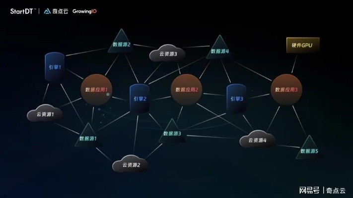 趣味软件大盘点，那些不为人知的宝藏应用，如新领航数据整合方案引领潮流！
