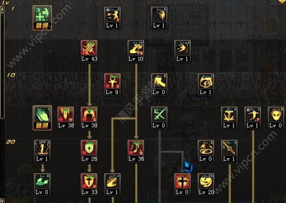 盛大官方下载，新手友好版的90版本奶爸辅助加点指南及最新核心解答定义尊贵款v9.873