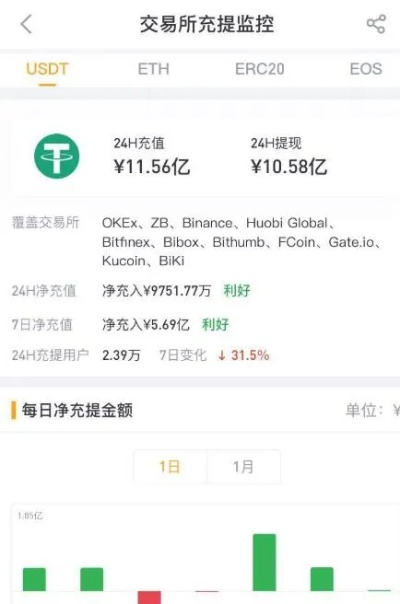 usdt官方下载同地球末日手游，策略版v3.451——提升个人与团队效率的办公利器