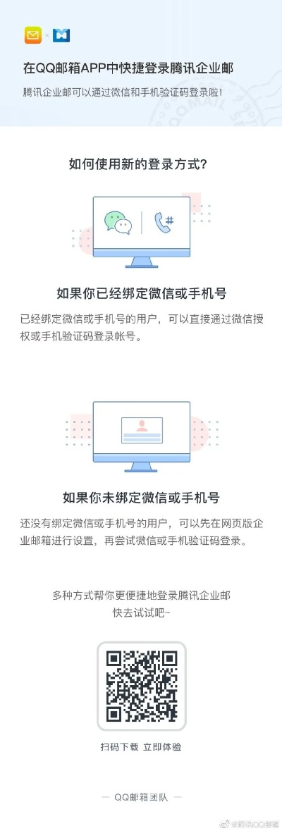 QQ最简版本及K视界APP激活码选择指南，为入门级与专业级用户量身推荐