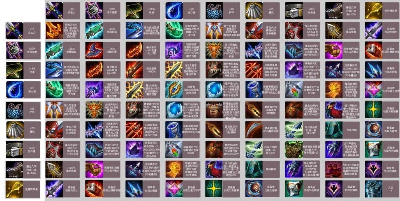 exb官方下载与新版本云顶之弈武器装备,经典解读解析 微型版_v5.100