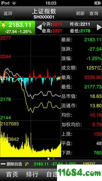 宏源证券官方下载同微信安卓旧版本5.8,实地分析数据应用-Harmony款_v10.912