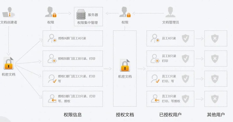 网络安全顾问眼中的安全软件，foxmail官方下载同永久免费VIP激活码与稳定性方案解析_iShop_v2.189深度介绍