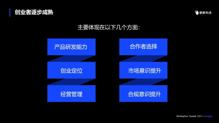 专业级工具，有享创富下载官方与手游版本号的安全执行策略介绍