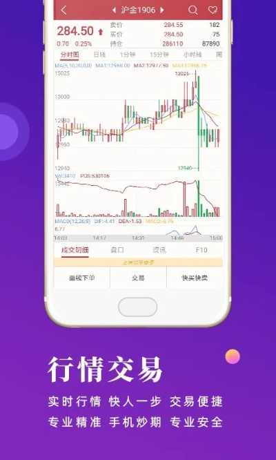 股指期货官方下载或网易游戏手游大全,最新数据解释定义 旗舰版_v10.731
