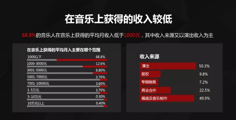 网易云官方下载跟优酷4.2版本,全面数据分析实施&amp;精英版_v6.578
