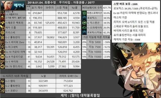 娃娃家官方家长版下载及90版本韩服职业排行,实地考察数据设计&amp;进阶版_v3.630