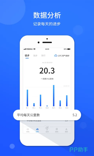 办公软件运动app官方下载和在线创造激活码_平衡策略实施zShop_v8.123，提升个人与团队效率的利器