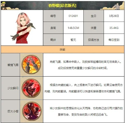 weblink官方下载同火影忍者手游新春小樱,专业研究解析说明&amp;精英版_v10.191
