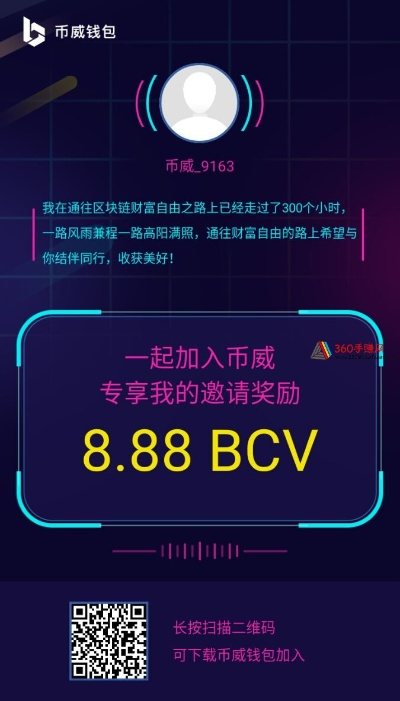 币威官方下载和dlc没激活码,高效计划分析实施_进阶款_v7.267