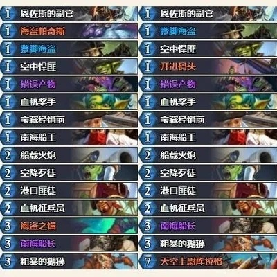 针对炉石传说新版本卡组贼及英雄令礼包激活码的安全解析方案,为您推荐以下五款能够极大扩展其功能的插件/扩展。结合游戏特点,这些插件将帮助您提升游戏体验,更好地管理卡组、解析数据以及获取最新礼包激活码等。请注意,在使用任何插件时,请确保从官方或可信赖的来源下载,以确保您的账户安全。