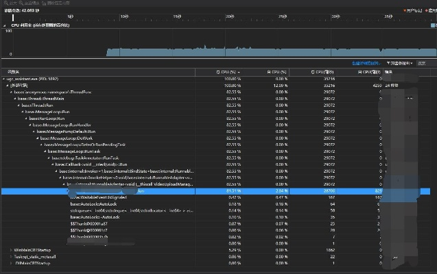 专业级工具介绍,官方下载PS软件及可组队手游LT_v7.552的实地验证分析数据