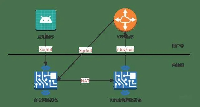 帮帮机官方下载跟app旧版本抓包,数据驱动策略设计-N版_v2.202