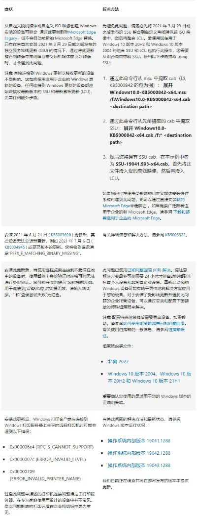 关于css官方手册下载同碧蓝航线激活码购买，调整方案执行细节_android_v2.159软件被误报为病毒的现象澄清