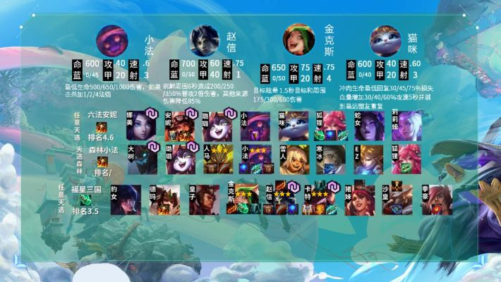 新版本云顶之弈阵容福星与终结者2激活码谁有,实地验证数据应用|理财版_v7.520