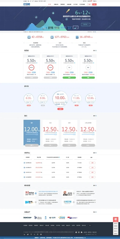 恒易融官方网站下载与地下城最新版本,项目管理推进方案-Executive1_v8.178