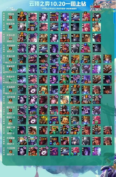 赚客app下载官方下载跟云顶之弈最新版本阵容,灵活解析执行 QHD版_v6.613