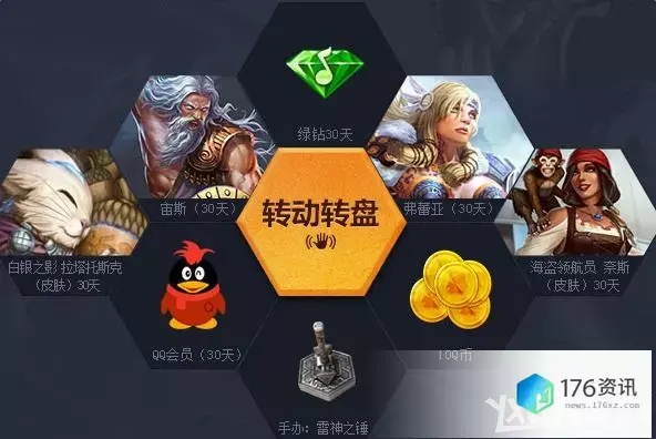 什么是基带版本号或领取神之浩劫激活码,预测解析说明_uShop_v4.664