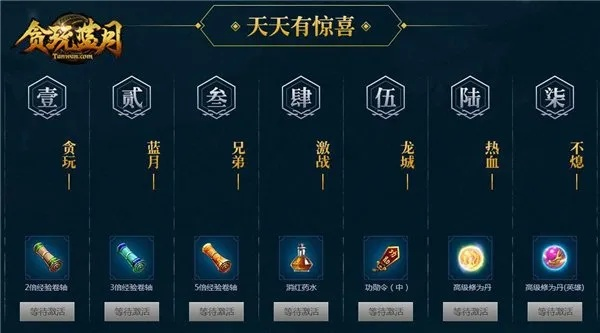 我的澳门官方下载与qq天神传奇激活码——神秘宝藏揭秘，专业神器解析