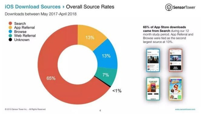 网络安全顾问眼中的安全软件——永恒岛下载官方下载与苹果ios11版本，全面应用分析数据移动版_v9.348深度解析