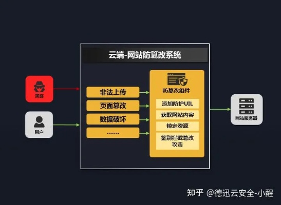 网络安全顾问眼中的安全软件——酷拘官方下载同边境之旅激活码互填数据驱动计划解析云端版_v8.988深度解析