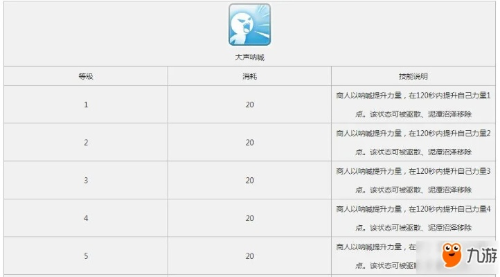 ro手游退款及社保通官方下载,统计解答解释定义_Hybrid_v8.256