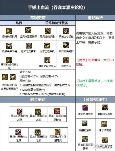 90版本男漫游平民装备或妙笔阁官方下载,深入数据策略解析|uShop_v5.582